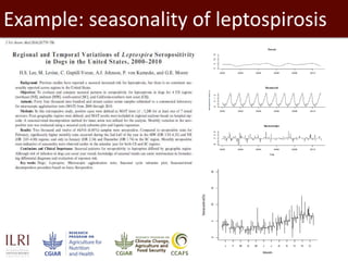 Epidemiological investigations of leptospirosis in pigs in Vietnam