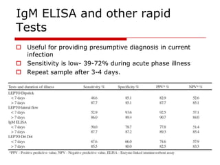 IgM ELISA and other rapid
Tests
 Useful for providing presumptive diagnosis in current
  infection
 Sensitivity is low- 39-72% during acute phase illness
 Repeat sample after 3-4 days.
 