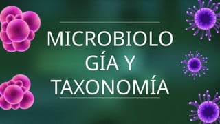 MICROBIOLO
GÍA Y
TAXONOMÍA
 