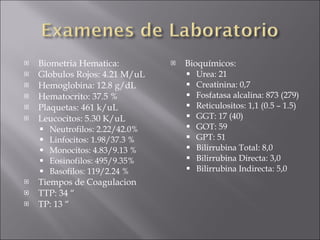 Biometria Hematica: Globulos Rojos: 4.21 M/uL Hemoglobina: 12.8 g/dL Hematocrito: 37.5 % Plaquetas: 461 k/uL Leucocitos: 5.30 K/uL Neutrofilos: 2.22/42.0% Linfocitos: 1.98/37.3 % Monocitos: 4.83/9.13 % Eosinofilos: 495/9.35% Basofilos: 119/2.24 % Tiempos de Coagulacion TTP: 34 “ TP: 13 “ Bioquímicos: Urea: 21 Creatinina: 0,7 Fosfatasa alcalina: 873 (279) Reticulositos: 1,1 (0.5 – 1.5) GGT: 17 (40)  GOT: 59 GPT: 51 Bilirrubina Total: 8,0 Bilirrubina Directa: 3,0 Bilirrubina Indirecta: 5,0 