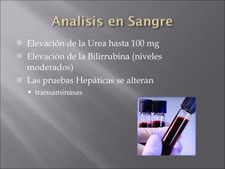 Elevación de la Urea hasta 100 mg Elevación de la Bilirrubina (niveles moderados) Las pruebas Hepáticas se alteran transaminasas 