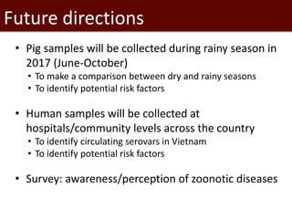 Seroprevalence of specific Leptospira serovars in pigs from five provinces in Vietnam
