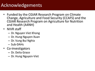 Seroprevalence of specific Leptospira serovars in pigs from five provinces in Vietnam