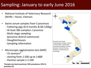 Seroprevalence of specific Leptospira serovars in pigs from five provinces in Vietnam