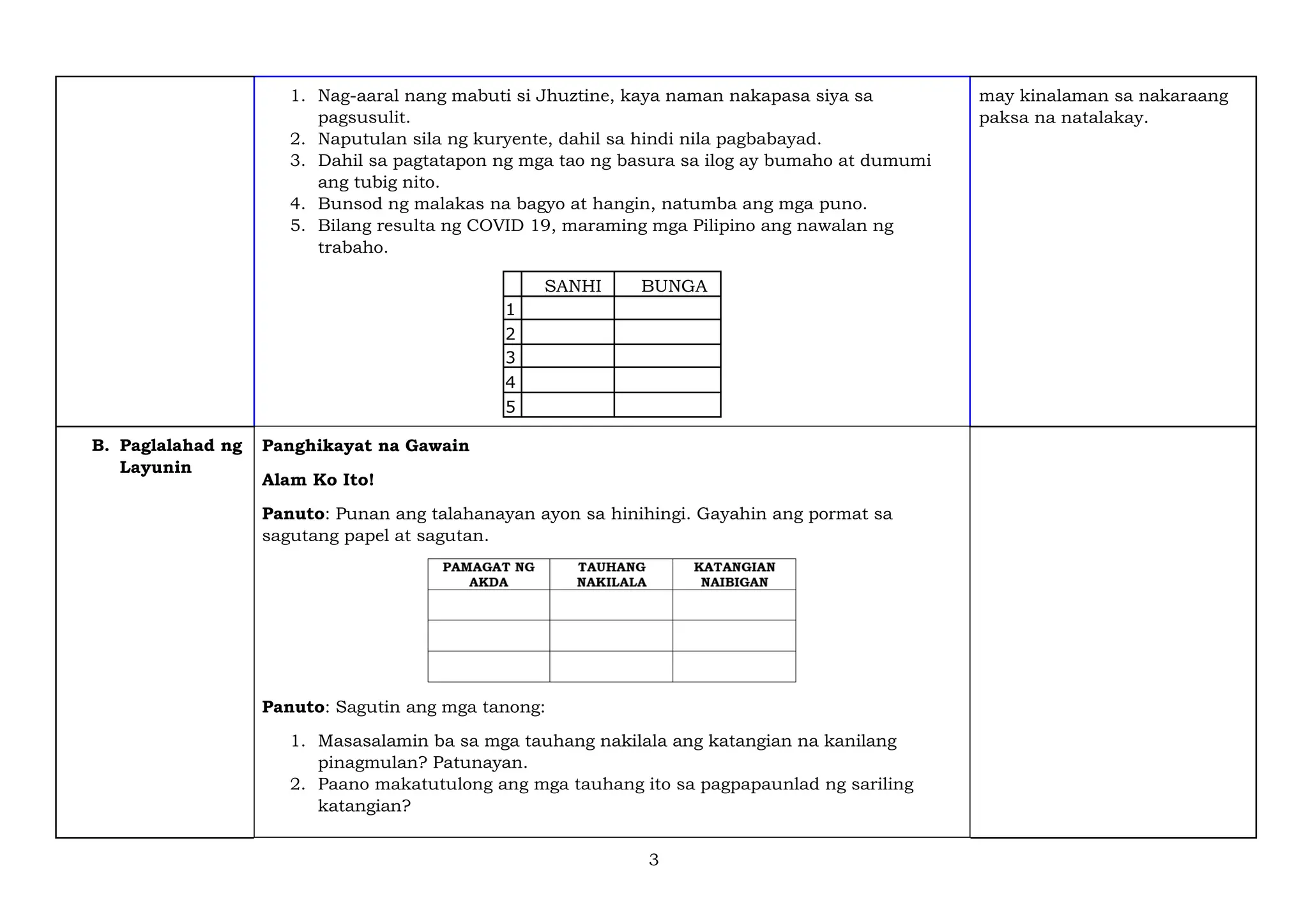 Filipino 7 Lesson Exemplarweek 8 matatag | PDF