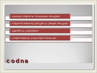 codna 