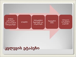 კვლევის ეტაპები 
