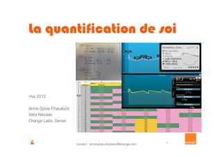 La quantification de soi



mai 2012

Anne-Sylvie Pharabod
Véra Nikolski
Orange Labs, Sense




                       contact : annesylvie.pharabod@orange.com   1
 