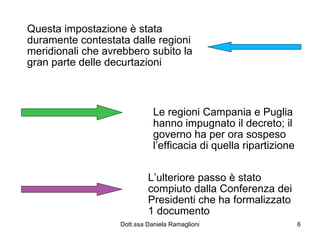 Questa impostazione è stata duramente contestata dalle regioni meridionali che avrebbero subito la gran parte delle decurtazioni Le regioni Campania e Puglia hanno impugnato il decreto; il governo ha per ora sospeso l’efficacia di quella ripartizione L’ulteriore passo è stato compiuto dalla Conferenza dei Presidenti che ha formalizzato 1 documento 