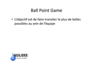 Ball Point Game
• L’objectif est de faire transiter le plus de balles
possibles au sein de l’équipe
 