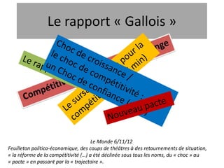 Le rapport « Gallois »




                                      Le Monde 6/11/12
Feuilleton politico-économique, des coups de théâtres à des retournements de situation,
« la réforme de la compétitivité (…) a été déclinée sous tous les noms, du « choc » au
« pacte » en passant par la « trajectoire ».
 