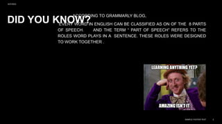 DID YOU KNOW?
9/27/2023
ACCORDING TO GRAMMARLY BLOG,
EVERY WORD IN ENGLISH CAN BE CLASSIFIED AS ON OF THE 8 PARTS
OF SPEECH. AND THE TERM “ PART OF SPEECH” REFERS TO THE
ROLES WORD PLAYS IN A SENTENCE. THESE ROLES WERE DESIGNED
TO WORK TOGETHER .
SAMPLE FOOTER TEXT 2
 