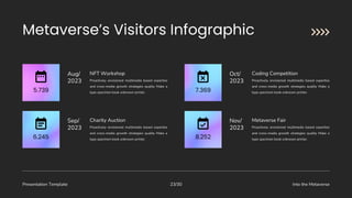 Presentation Template Into the Metaverse
23/30
Charity Auction
Proactively envisioned multimedia based expertise
and cross-media growth strategies quality Make a
type specimen book unknown printer.
Sep/
2023
NFT Workshop
Proactively envisioned multimedia based expertise
and cross-media growth strategies quality Make a
type specimen book unknown printer.
Aug/
2023
Metaverse Fair
Proactively envisioned multimedia based expertise
and cross-media growth strategies quality Make a
type specimen book unknown printer.
Nov/
2023
Coding Competition
Proactively envisioned multimedia based expertise
and cross-media growth strategies quality Make a
type specimen book unknown printer.
Oct/
2023
 