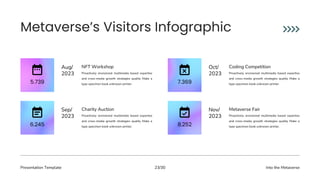 Presentation Template Into the Metaverse
23/30
Charity Auction
Proactively envisioned multimedia based expertise
and cross-media growth strategies quality Make a
type specimen book unknown printer.
Sep/
2023
NFT Workshop
Proactively envisioned multimedia based expertise
and cross-media growth strategies quality Make a
type specimen book unknown printer.
Aug/
2023
Metaverse Fair
Proactively envisioned multimedia based expertise
and cross-media growth strategies quality Make a
type specimen book unknown printer.
Nov/
2023
Coding Competition
Proactively envisioned multimedia based expertise
and cross-media growth strategies quality Make a
type specimen book unknown printer.
Oct/
2023
 