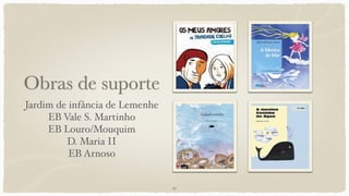 Obras de suporte
Jardim de infância de Lemenhe
EB Vale S. Martinho
EB Louro/Mouquim
D. Maria II
EB Arnoso
11
 