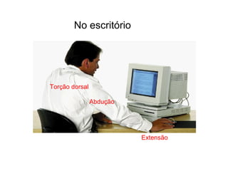 Extensão
Abdução
Torção dorsal
No escritório
 