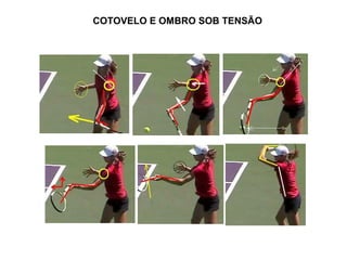 COTOVELO E OMBRO SOB TENSÃO
 