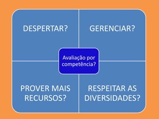 DESPERTAR?         GERENCIAR?


         Avaliação por
         competência?



PROVER MAIS       RESPEITAR AS
 RECURSOS?       DIVERSIDADES?
 