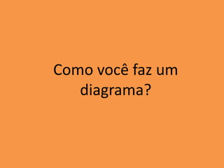 Como você faz um
   diagrama?
 