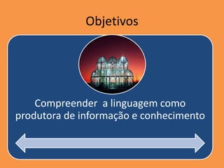 Objetivos




    Compreender a linguagem como
produtora de informação e conhecimento
 