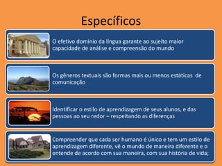 Específicos
O efetivo domínio da língua garante ao sujeito maior
capacidade de análise e compreensão do mundo



Os gêneros textuais são formas mais ou menos estáticas de
comunicação



Identificar o estilo de aprendizagem de seus alunos, e das
pessoas ao seu redor – respeitando as diferenças


Compreender que cada ser humano é único e tem um estilo de
aprendizagem diferente, vê o mundo de maneira diferente e o
entende de acordo com sua maneira, com sua história de vida;
 