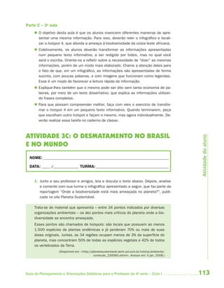 113Guia de Planejamento e Orientações Didáticas para o Professor da 4a
série – Ciclo I
Parte C – 3a
aula
 O objetivo desta aula é que os alunos vivenciem diferentes maneiras de apre-
sentar uma mesma informação. Para isso, deverão reler o infográfico e locali-
zar o hotspot 4, que aborda a ameaça à biodiversidade da costa leste africana.
 Coletivamente, os alunos deverão transformar as informações apresentadas
num pequeno texto informativo, a ser redigido por todos, mas no qual você
será o escriba. Oriente-os a refletir sobre a necessidade de “dizer” as mesmas
informações, porém de um modo mais elaborado. Chame a atenção deles para
o fato de que, em um infográfico, as informações são apresentadas de forma
sucinta, com poucas palavras, e com imagens que funcionam como legendas.
Esse é um modo de favorecer a leitura rápida da informação.
 Explique-lhes também que o mesmo pode ser dito sem tanta economia de pa-
lavras, por meio de um texto dissertativo, que explica as informações utilizan-
do frases completas.
 Para que possam compreender melhor, faça com eles o exercício de transfor-
mar o hotspot 4 em um pequeno texto informativo. Quando terminarem, peça
que escolham outro hotspot e façam o mesmo, mas agora individualmente. De-
verão realizar essa tarefa no caderno de classe.
ATIVIDADE 3C: O DESMATAMENTO NO BRASIL
E NO MUNDO
NOME: __________________________________________________________________________
DATA: _____ /_______________ TURMA:___________________________________________
1. Junto a seu professor e amigos, leia e discuta o texto abaixo. Depois, analise
e comente com sua turma o infográfico apresentado a seguir, que faz parte da
reportagem “Onde a biodiversidade está mais ameaçada no planeta?”, publi-
cada no site Planeta Sustentável.
Trata-se de material que apresenta – entre 34 pontos indicados por diversas
organizações ambientais – os dez pontos mais críticos do planeta onde a bio-
diversidade se encontra ameaçada.
Esses pontos são chamados de hotspots: são locais que possuem ao menos
1.500 espécies de plantas endêmicas e já perderam 70% ou mais de suas
áreas originais. Juntas, as 34 regiões ocupam menos de 3% da superfície do
planeta, mas concentram 50% de todas as espécies vegetais e 42% de todos
os vertebrados da Terra.
(Disponível em: <http://planetasustentavel.abril.uol.com.br/noticia/ambiente/
conteudo_239360.shtml>. Acesso em: 5 jan. 2008.)
Atividadedoaluno
4aSerie-Port-OK (correc).indd 1134aSerie-Port-OK (correc).indd 113 12/28/09 12:27 PM12/28/09 12:27 PM
 