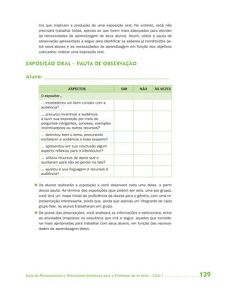 139Guia de Planejamento e Orientações Didáticas para o Professor da 4a
série – Ciclo I
tos que implicam a produção de uma exposição oral. No entanto, você não
precisará trabalhar todas, apenas as que forem mais adequadas para atender
às necessidades de aprendizagem de seus alunos. Assim, utilize a pauta de
observação apresentada a seguir para identificar os saberes já constituídos pe-
los seus alunos e as necessidades de aprendizagem em função dos objetivos
colocados: realizar uma exposição oral.
EXPOSIÇÃO ORAL – PAUTA DE OBSERVAÇÃO
Aluno:
ASPECTOS SIM NÃO ÀS VEZES
O expositor...
... estabeleceu um bom contato com a
audiência?
... procurou incentivar a audiência
a ouvir sua exposição por meio de
perguntas intrigantes, curiosas, exemplos
incentivadores ou outros recursos?
... delimitou bem o tema, procurando
esclarecer a audiência a esse respeito?
... apresentou em sua conclusão algum
aspecto reflexivo para o interlocutor?
... utilizou recursos de apoio que o
auxiliaram para não se perder na fala?
... ajustou a sua linguagem e recursos à
audiência?
 Os alunos realizarão a exposição e você observará cada uma delas, a partir
dessa pauta. Ao término das exposições (que podem ser seis, uma por grupo),
você terá um mapa inicial da proficiência da classe para o gênero, com uma re-
presentação interessante, posto que, ainda que apenas um integrante de cada
grupo fale, os alunos trabalharam em grupo.
 De posse das observações, você analisará as informações e selecionará, entre
as atividades propostas na sequência que virá a seguir, aquelas que conside-
rar mais apropriadas para trabalhar com seus alunos, em função das necessi-
dades de aprendizagem deles.
4aSerie-Port-OK (correc).indd 1394aSerie-Port-OK (correc).indd 139 12/28/09 12:27 PM12/28/09 12:27 PM
 