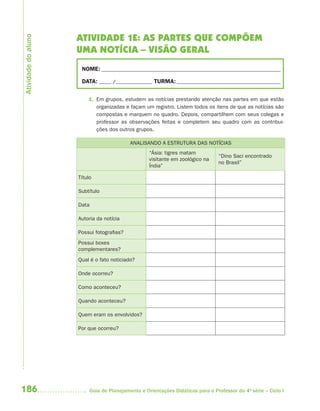 186 Guia de Planejamento e Orientações Didáticas para o Professor da 4a
série – Ciclo I
ATIVIDADE 1E: AS PARTES QUE COMPÕEM
UMA NOTÍCIA – VISÃO GERAL
NOME: __________________________________________________________________________
DATA: _____ /_______________ TURMA:___________________________________________
1. Em grupos, estudem as notícias prestando atenção nas partes em que estão
organizadas e façam um registro. Listem todos os itens de que as notícias são
compostas e marquem no quadro. Depois, compartilhem com seus colegas e
professor as observações feitas e completem seu quadro com as contribui-
ções dos outros grupos.
ANALISANDO A ESTRUTURA DAS NOTÍCIAS
“Ásia: tigres matam
visitante em zoológico na
Índia”
“Dino Saci encontrado
no Brasil”
Título
Subtítulo
Data
Autoria da notícia
Possui fotografias?
Possui boxes
complementares?
Qual é o fato noticiado?
Onde ocorreu?
Como aconteceu?
Quando aconteceu?
Quem eram os envolvidos?
Por que ocorreu?
Atividadedoaluno
4aSerie-Port-OK (correc).indd 1864aSerie-Port-OK (correc).indd 186 12/28/09 12:27 PM12/28/09 12:27 PM
 