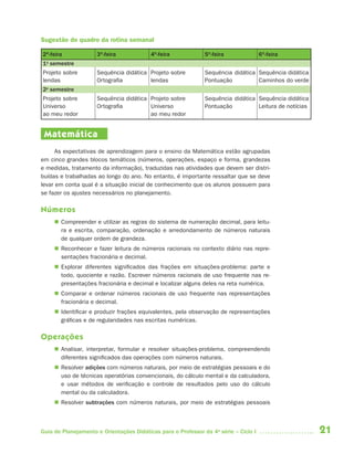 21Guia de Planejamento e Orientações Didáticas para o Professor da 4a
série – Ciclo I
Sugestão do quadro da rotina semanal
2ª-feira 3ª-feira 4ª-feira 5ª-feira 6ª-feira
1o
semestre
Projeto sobre
lendas
Sequência didática
Ortografia
Projeto sobre
lendas
Sequência didática
Pontuação
Sequência didática
Caminhos do verde
2o
semestre
Projeto sobre
Universo
ao meu redor
Sequência didática
Ortografia
Projeto sobre
Universo
ao meu redor
Sequência didática
Pontuação
Sequência didática
Leitura de notícias
Matemática
As expectativas de aprendizagem para o ensino da Matemática estão agrupadas
em cinco grandes blocos temáticos (números, operações, espaço e forma, grandezas
e medidas, tratamento da informação), traduzidas nas atividades que devem ser distri-
buídas e trabalhadas ao longo do ano. No entanto, é importante ressaltar que se deve
levar em conta qual é a situação inicial de conhecimento que os alunos possuem para
se fazer os ajustes necessários no planejamento.
Números
 Compreender e utilizar as regras do sistema de numeração decimal, para leitu-
ra e escrita, comparação, ordenação e arredondamento de números naturais
de qualquer ordem de grandeza.
 Reconhecer e fazer leitura de números racionais no contexto diário nas repre-
sentações fracionária e decimal.
 Explorar diferentes significados das frações em situações-problema: parte e
todo, quociente e razão. Escrever números racionais de uso frequente nas re-
presentações fracionária e decimal e localizar alguns deles na reta numérica.
 Comparar e ordenar números racionais de uso frequente nas representações
fracionária e decimal.
 Identificar e produzir frações equivalentes, pela observação de representações
gráficas e de regularidades nas escritas numéricas.
Operações
 Analisar, interpretar, formular e resolver situações-problema, compreendendo
diferentes significados das operações com números naturais.
 Resolver adições com números naturais, por meio de estratégias pessoais e do
uso de técnicas operatórias convencionais, do cálculo mental e da calculadora,
e usar métodos de verificação e controle de resultados pelo uso do cálculo
mental ou da calculadora.
 Resolver subtrações com números naturais, por meio de estratégias pessoais
4aSerie-Port-OK (correc).indd 214aSerie-Port-OK (correc).indd 21 12/28/09 12:27 PM12/28/09 12:27 PM
 