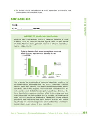355Guia de Planejamento e Orientações Didáticas para o Professor da 4a
série – Ciclo I
 Em seguida, abra a discussão com a turma, socializando as respostas e as
conclusões encontradas pelos grupos.
ATIVIDADE 37A
NOME: __________________________________________________________________________
DATA: _____ /_______________ TURMA:___________________________________________
OS HÁBITOS ALIMENTARES MUDARAM
Alimentos tradicionais perderam espaço na mesa dos brasileiros no último
quarto do século 20: o consumo de arroz, feijão e batata caiu pela metade,
em média. Ao mesmo tempo, ganharam presença as refeições preparadas, o
iogurte e a água mineral.
Não foi apenas por uma questão de preço que brasileiros e brasileiras mu-
daram seus hábitos alimentares entre 1974 e 2003 e passaram a consumir
cada vez menos arroz e feijão e cada vez mais alimentos preparados, embora
esse tenha sido um fator de peso. Também influíram a entrada maciça das
mulheres no mercado de trabalho nesse período, que levou à diminuição das
horas disponíveis, em casa, para cozinhar; a falta de tempo de grande parte
dos trabalhadores, que os impedia de almoçar em casa; e a difusão da cha-
mada cultura do fast-food. Os especialistas consideravam que os alimentos
preparados mais consumidos eram menos nutritivos do que a dieta tradicio-
nal, além de, por conterem mais gorduras e mais carboidratos, serem fatores
que contribuíam para o excesso de peso e obesidade.
Evolução da quantidade anual per capita de alimentos
adquiridos para o consumo no domicílio, em kg
(1974-2003)
1974-75
2002-03
30
20
10
0
Arroz Feijão Água
mineral
Alimentos
preparados
Iogurte
Atividadedoaluno
4aSerie-Mat(correc).indd 3554aSerie-Mat(correc).indd 355 12/28/09 12:28 PM12/28/09 12:28 PM
 