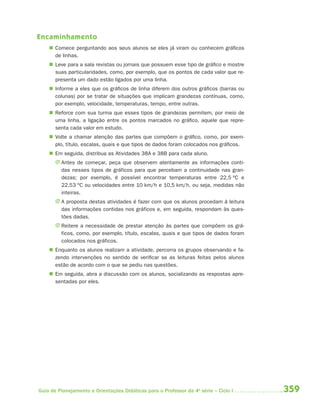 359Guia de Planejamento e Orientações Didáticas para o Professor da 4a
série – Ciclo I
Encaminhamento
 Comece perguntando aos seus alunos se eles já viram ou conhecem gráficos
de linhas.
 Leve para a sala revistas ou jornais que possuem esse tipo de gráfico e mostre
suas particularidades, como, por exemplo, que os pontos de cada valor que re-
presenta um dado estão ligados por uma linha.
 Informe a eles que os gráficos de linha diferem dos outros gráficos (barras ou
colunas) por se tratar de situações que implicam grandezas contínuas, como,
por exemplo, velocidade, temperaturas, tempo, entre outras.
 Reforce com sua turma que esses tipos de grandezas permitem, por meio de
uma linha, a ligação entre os pontos marcados no gráfico, aquele que repre-
senta cada valor em estudo.
 Volte a chamar atenção das partes que compõem o gráfico, como, por exem-
plo, título, escalas, quais e que tipos de dados foram colocados nos gráficos.
 Em seguida, distribua as Atividades 38A e 38B para cada aluno.
J Antes de começar, peça que observem atentamente as informações conti-
das nesses tipos de gráficos para que percebam a continuidade nas gran-
dezas; por exemplo, é possível encontrar temperaturas entre 22,5 ºC e
22,53 ºC ou velocidades entre 10 km/h e 10,5 km/h, ou seja, medidas não
inteiras.
J A proposta destas atividades é fazer com que os alunos procedam à leitura
das informações contidas nos gráficos e, em seguida, respondam às ques-
tões dadas.
J Reitere a necessidade de prestar atenção às partes que compõem os grá-
ficos, como, por exemplo, título, escalas, quais e que tipos de dados foram
colocados nos gráficos.
 Enquanto os alunos realizam a atividade, percorra os grupos observando e fa-
zendo intervenções no sentido de verificar se as leituras feitas pelos alunos
estão de acordo com o que se pediu nas questões.
 Em seguida, abra a discussão com os alunos, socializando as respostas apre-
sentadas por eles.
4aSerie-Mat(correc).indd 3594aSerie-Mat(correc).indd 359 12/28/09 12:28 PM12/28/09 12:28 PM
 