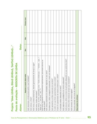 95Guia de Planejamento e Orientações Didáticas para o Professor da 4a
série – Ciclo I
Projeto“UMALENDA,DUASLENDAS,TANTASLENDAS...”
Pautadeavaliação–REESCRITADELENDA
Aluno:_________________________________________Data:______________
AspectosaseremobservadosSimNãoPrecisorever
Vocêreescreveualendapreservandoasuafinalidade?
Vocêcolocouotítulo?
Vocêinicioualendadiretamente,falandogenericamentedetempoelugar?
Vocêevitoumuitasdescrições?
Vocêutilizou,noinício,expressõescomo:“Contaalendaque...”;“Contam...que...”;
“Haviaum...”;“Umcerto...em...”?
Vocêevitouapresentarosensinamentosexplicitamente,procurandodiluí-losao
longodotexto?
Vocêutilizouexpressõesdevariedadesregionaisnoseutexto?
Consideraqueoleitorconseguirácompreenderotextocomfacilidade?
Vocêapresentouosfatosessenciaisdanarrativa?
Aordememqueforamapresentadosestavacorreta?
Otextofoiapresentadodemaneiraatrativaparaoleitor?
Ailustraçãoestavaadequadaaotexto?
Vocêorganizouosparágrafosdemaneiraadequada?
Vocêprocurouutilizarossinaisdepontuaçãoadequadosaoquepretendiadizer?
Vocêutilizouletramaiúsculasemprequenecessário?
Vocêescreveudemaneiralegível?
Procurouescreversemerrosdeortografia?
Observaçõesdoprofessor
4aSerie-Port-OK (correc).indd 954aSerie-Port-OK (correc).indd 95 12/28/09 12:27 PM12/28/09 12:27 PM
 