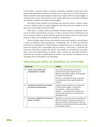 206 Guia de Planejamento e Orientações Didáticas para o Professor da 4a
série – Ciclo I
e do narrador: o discurso direto e o indireto, orientando a reflexão do aluno para a per-
cepção das diferenças de efeitos de sentido que os usos de um ou outro implicam: o
direto possibilita maior aproximação do leitor das reações efetivas do personagem; o
indireto provoca maior distanciamento entre ambos, pelo fato de o narrador interpretar
as intenções, reações e emoções do personagem.
Discutidas essas maneiras de introdução dos discursos direto e indireto, passa-
-se para a reflexão sobre as marcas linguísticas dos dois turnos de narração e, só de-
pois, para a pontuação do discurso direto.
Além disso, a reflexão sobre as atividades também focaliza as diferentes manei-
ras de se indicar, textualmente, de quem é a fala no discurso direto: as fórmulas de se
anunciar quem vai falar, as de se comentar quem está falando e as de se indicar quem
acabou de falar, com as devidas marcas gráficas sinalizando-as.
Foram utilizadas duas crônicas como referência para esse trabalho: uma de Novaes
e outra de Verissimo. Nessa perspectiva, considerando que os textos de referência
precisam ser interpretados e compreendidos, é fundamental que os contextos de pro-
dução dos textos sejam recuperados junto aos alunos e, para tanto, o professor pre-
cisa estar informado a respeito dos autores, seus estilos e a temática de suas obras,
assim como das características do gênero, pois a escolha da pontuação também é
decorrente da intenção de significação que se tem, o que também se relaciona com os
conteúdos dizíveis pelo gênero, de modo geral.
ORGANIZAÇÃO GERAL DA SEQUÊNCIA DE ATIVIDADES
ATIVIDADE TAREFA
1 Lendo uma crônica para
contextualizar o estudo.
Ler o texto apresentado, ativando o
conhecimento prévio sobre autor e
gênero, para poder realizar antecipações
a respeito do conteúdo.
Discutir o conteúdo do texto, buscando
a compreensão mais aprofundada do
mesmo.
2 Estudando maneiras de introduzir
as falas dos personagens.
Analisar duas maneiras de se introduzir
a fala de personagem no discurso
do narrador – o discurso direto e
indireto –, reconhecendo os efeitos de
sentido que produzem e nomeando-os
adequadamente.
3 As marcas linguísticas do discurso
direto e indireto.
Identificar a marca de primeira pessoa no
discurso direto e de terceira pessoa no
discurso indireto, relacionando-a com os
efeitos de sentido decorrentes, discutidos
na atividade anterior.
4aSerie-Port-OK (correc).indd 2064aSerie-Port-OK (correc).indd 206 12/28/09 12:27 PM12/28/09 12:27 PM
 