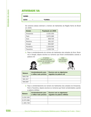 250 Guia de Planejamento e Orientações Didáticas para o Professor da 4a
série – Ciclo I
ATIVIDADE 2A
NOME: __________________________________________________________________________
DATA: _____ /_______________ TURMA:___________________________________________
Os números abaixo estimam o número de habitantes da Região Norte do Brasil
em 2005.
Estado População em 2005
Amazonas 3.232.330
Pará 6.970.586
Acre 669.736
Roraima 391.317
Amapá 594.587
Rondônia 1.534.594
Tocantins 1.305.728
1. Faça o arredondamento do número de habitantes dos estados do Acre, Rorai-
ma e Amapá, depois escreva os números que foram arredondados usando a
palavra mil:
O número
143.918 está mais
próximo de 143.000 do que
de 144.000?
Está
mais próximo
de 144.000.
Número
Arredondamento para
a milhar mais próxima
Escreva com os algarismos
seguidos da palavra mil
669.736
391.317
594.587
2. Faça o arredondamento do número de habitantes dos estados do Amazonas,
Pará e Tocantins, depois escreva os números que foram arredondados usando
a palavra milhões:
Número
Arredondamento para
a milhar mais próxima
Escreva com os algarismos
seguidos da palavra milhões
3.232.330
6.970.586
1.305.728
Atividadedoaluno
4aSerie-Mat(correc).indd 2504aSerie-Mat(correc).indd 250 12/28/09 12:28 PM12/28/09 12:28 PM
 