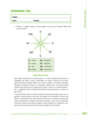 297Guia de Planejamento e Orientações Didáticas para o Professor da 4a
série – Ciclo I
ATIVIDADE 18A
NOME: __________________________________________________________________________
DATA: _____ /_______________ TURMA:___________________________________________
1. Observe a imagem abaixo. Em que lugares você já viu essa figura? Sabe para
que ela serve?
NW
N
NE
E
SE
S
SW
W
N – Norte NE – Nordeste
E – Leste SE – Sudeste
S – Sul SW – Sudoeste
W –Oeste NW – Noroeste
Rosa-dos-ventos
Essa figura representa a rosa-dos-ventos e é muito utilizada para orientar a
navegação de aviões, navios, caminhadas em matas, trilhas etc. Ela repre-
senta os pontos cardeais (Norte, Sul, Leste e Oeste) e os pontos colaterais
(Nordeste, Sudeste, Noroeste e Sudoeste). Observe que a rosa-dos-ventos
sempre está presente nos mapas para indicar o Norte e o sentido oposto –
Sul –, apontando ainda a direção Leste-Oeste (respectivamente, o nascer e o
pôr do sol).
O conhecimento sobre os pontos cardeais é importante também para um en-
genheiro, quando projeta uma casa, um prédio ou uma indústria. Ele tem que
saber os movimentos que o Sol realiza durante o dia e durante o ano para pla-
nejar corretamente a posição das portas e janelas, e para isso é necessário
orientar-se através dos pontos cardeais. Numa indústria ou residência, jane-
las bem posicionadas podem economizar energia com iluminação.
Atividadedoaluno
4aSerie-Mat(correc).indd 2974aSerie-Mat(correc).indd 297 12/28/09 12:28 PM12/28/09 12:28 PM
 