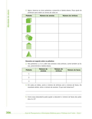 306 Guia de Planejamento e Orientações Didáticas para o Professor da 4a
série – Ciclo I
2. Agora, observe os cinco poliedros e preencha a tabela abaixo. Peça ajuda do
professor para saber os nomes de cada um.
Poliedro Número de arestas Número de vértices
Descubra um segredo sobre os poliedros:
3. Nos poliedros 1, 2 e 3, além das arestas e dos vértices, conte também as fa-
ces, preenchendo a tabela abaixo.
Poliedro
Número de
arestas
Número de
vértices
Número de faces
1
2
3
4. Em cada um deles, some o número de vértices com o número de faces. Do
resultado obtido, retire o número de arestas. O que você observou?
5. Como essa descoberta pode ajudar a descobrir o número de faces dos polie-
dros 4 e 5?
Atividadedoaluno
4aSerie-Mat(correc).indd 3064aSerie-Mat(correc).indd 306 12/28/09 12:28 PM12/28/09 12:28 PM
 