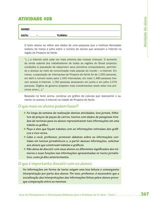 367Guia de Planejamento e Orientações Didáticas para o Professor da 4a
série – Ciclo I
ATIVIDADE 40B
NOME: __________________________________________________________________________
DATA: _____ /_______________ TURMA:___________________________________________
O texto abaixo se refere aos dados de uma pesquisa que o instituto Kerosaber
realizou de março a julho sobre o número de alunos que acessam a internet na
região de Pirapora do Norte.
“[...] a Internet está cada vez mais próxima das nossas crianças. O aumento
da renda salarial dos trabalhadores de todas as regiões do Brasil propiciou
condições à população de adquirirem seus primeiros computadores, permitin-
do o acesso ao meio de comunicação mais popular do mundo – a Internet. Em
março, a população de internautas de Pirapora do Norte foi de 1.050 pessoas,
em abril o número subiu para 1.345 internautas, em maio 1.480 pessoas tive-
ram acesso à Internet, 1.740 pessoas acessaram em junho e em julho 2.579
pessoas. Órgãos do governo projetam mais investimentos neste setor nos pró-
ximos anos [...].”
Baseado no texto acima, construa um gráfico de colunas que represente o au-
mento no acesso à internet na cidade de Pirapora do Norte.
O que mais os alunos podem fazer?
 Ao longo da semana de realização destas atividades, leve jornais, folhe-
tos de preços de peças de carros, textos com dados de pesquisas tira-
dos de revistas para os alunos representarem tais informações em uma
tabela ou gráfico.
 Peça a eles que façam tabelas com as informações retiradas dos gráfi-
cos e vice-versa.
 Cabe a você, professor, promover debates sobre as informações con-
tidas em textos jornalísticos e, a partir dessas informações, solicitar
aos alunos que construam tabelas e gráficos.
 Não deixe de discutir com seus alunos os diferentes significados dos nú-
meros e suas funções nas informações apresentadas no texto jornalís-
tico, como já dito anteriormente.
O que é importante discutir com os alunos:
As informações em forma de texto exigem uma boa leitura e consequente
interpretação por parte dos alunos. Por isso, professor, é necessário que a
socialização das interpretações das informações feitas pelos alunos provo-
que comparação entre as mesmas.
Atividadedoaluno
4aSerie-Mat(correc).indd 3674aSerie-Mat(correc).indd 367 12/28/09 12:28 PM12/28/09 12:28 PM
 