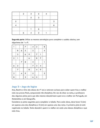 127
2 3 5 4
5 3
5 3
4 6
1 6
6 4 2 1
Segunda parte: Utilize as mesmas estratégias para completar o sudoku abaixo, com
algarismos de 1 a 9.
1 7 4 2 8
8 6 5 2 4
3 6 9 7 1
5 1 6 8 7
7 8 3 1
6 2 7 3 4
7 8 4 9
2 4 9 5 3
8 3 6 5
Jogo 2 – Jogo de lógica
Ana, Beatriz e Ciro são alunos do 4º ano e estavam curiosos para saber quem tirou a melhor
nota nas provas finais, comparando três disciplinas. Em vez de dizer as notas, a professora
deu algumas pistas para que eles mesmos descobrissem quem era o melhor em Português, em
Matemática e em Geografia.
Considere as pistas seguintes para completar a tabela. Para cada aluno, deve haver S (sim)
em apenas uma das disciplinas e S (sim) em apenas uma das notas. A primeira pista já está
registrada na tabela. Tente descobrir quem é o melhor em cada uma dessas disciplinas e que
nota tirou.
 