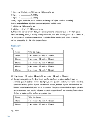 132
1 tigre 1 búfalo 900 kg 14 homens fortes.
2 tigres ....................... 1.800 kg
4 tigres ....................... 3.600 kg
Assim, 2 tigres poderiam puxar cerca de 1.800 kg e 4 tigres, cerca de 3.600 kg.
Para o segundo item, seguindo o mesmo esquema, o aluno teria:
1 búfalo 14 homens fortes
3 búfalos 3 x 14 = 42 homens fortes
E, finalmente, para o terceiro item, uma estratégia seria considerar que: se 1 búfalo pesa
cerca de 900 kg, então, 5.400 kg correspondem ao peso de 6 búfalos, pois: 5.400 : 900 = 6.
Se para puxar 1 búfalo são necessários 14 homens fortes, então, para puxar 6 búfalos,
seriam necessários 6 x 14 = 84 homens fortes.
Problema 2
a)
Tempo Valor do aluguel
1 hora 1 x 4 reais + 12 reais = 16 reais
2 horas 2 x 4 reais + 12 reais = 20 reais
3 horas 3 x 4 reais + 12 reais = 24 reais
4 horas 4 x 4 reais + 12 reais = 28 reais
5 horas 5 x 4 reais + 12 reais = 32 reais
b) 10 x 4 reais + 12 reais = 52 reais; 20 x 4 reais + 12 reais = 92 reais.
c)	 Compare os problemas 1 e 2, a fim de auxiliar os alunos na observação de que, no
primeiro, quando dobra o número dos tigres, o peso que eles podem puxar também dobra.
Da mesma forma, quando triplica o número de búfalos, também triplica a quantidade de
homens fortes necessários para puxar os animais. Essa proporcionalidade – noção que está
sendo construída pelo aluno – não está presente no problema 2 e a observação da tabela
do item a) pode auxiliar o aluno a perceber isso:
Tempo Valor do aluguel
1 hora 1 x 4 reais + 12 reais = 16 reais
2 horas 2 x 4 reais + 12 reais = 20 reais
d) 7 horas.
 