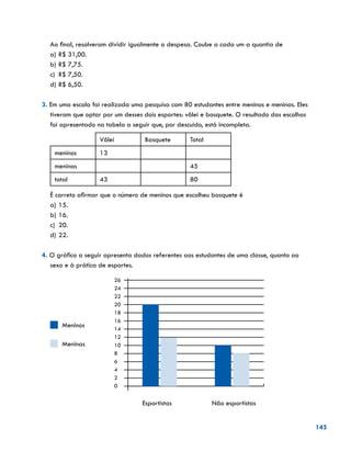 145
Ao final, resolveram dividir igualmente a despesa. Coube a cada um a quantia de
a)	R$ 31,00.
b)	R$ 7,75.
c)	 R$ 7,50.
d)	R$ 6,50.
3. Em uma escola foi realizada uma pesquisa com 80 estudantes entre meninos e meninas. Eles
tiveram que optar por um desses dois esportes: vôlei e basquete. O resultado das escolhas
foi apresentado na tabela a seguir que, por descuido, está incompleta.
Vôlei Basquete Total
meninos 13
meninas 45
total 43 80
	 É correto afirmar que o número de meninos que escolheu basquete é
a)	15.
b)	16.
c)	 20.
d)	22.
4. O gráfico a seguir apresenta dados referentes aos estudantes de uma classe, quanto ao
sexo e à prática de esportes.
26	
24	
22	
20	
18	
16	
14	
12	
10	
8	
6	
4	
2	
0
Meninos
Meninas
				 	 Esportistas	 Não esportistas
 