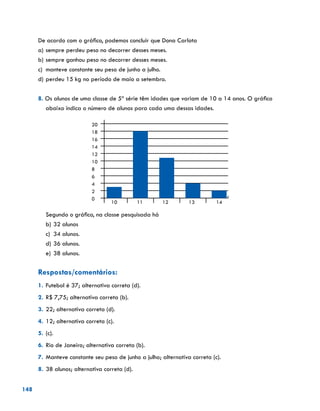 148
De acordo com o gráfico, podemos concluir que Dona Carlota
a)	sempre perdeu peso no decorrer desses meses.
b)	sempre ganhou peso no decorrer desses meses.
c)	 manteve constante seu peso de junho a julho.
d)	perdeu 15 kg no período de maio a setembro.
8. Os alunos de uma classe de 5ª série têm idades que variam de 10 a 14 anos. O gráfico
abaixo indica o número de alunos para cada uma dessas idades.
20	
18	
16	
14	
12	
10	
8	
6	
4	
2	
0
10 11 12 13 14
Segundo o gráfico, na classe pesquisada há
b)	32 alunos
c)	 34 alunos.
d)	36 alunos.
e)	38 alunos.
Respostas/comentários:
1.	Futebol é 37; alternativa correta (d).
2.	R$ 7,75; alternativa correta (b).
3.	22; alternativa correta (d).
4.	12; alternativa correta (c).
5.	(c).
6.	Rio de Janeiro; alternativa correta (b).
7.	Manteve constante seu peso de junho a julho; alternativa correta (c).
8.	38 alunos; alternativa correta (d).
 