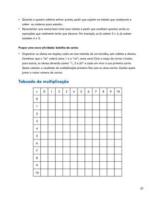 37
•	 Quando o quadro coletivo estiver pronto, pedir que copiem na tabela que receberam e
colem no caderno para estudar.
•	 Recomendar que memorizem toda essa tabela e pedir que analisem quantas serão as
operações que realmente terão que decorar. Por exemplo, se já sabem 3 x 4, já sabem
também 4 x 3.
Propor uma nova atividade: batalha de cartas
•	 Organizar os alunos em duplas, cada um com metade de um baralho, sem valetes e damas.
Combinar que o “ás” valerá como 1 e o “rei”, como zero! Com o maço de cartas viradas
para baixo, os alunos deverão contar “1, 2 e já!” e cada um virar a sua primeira carta.
Quem calcular o resultado da multiplicação primeiro fica com as duas cartas. Ganha quem
juntar o maior número de cartas.
Tabuada da multiplicação
x 0 1 2 3 4 5 6 7 8 9 10
0
1
2
3
4
5
6
7
8
9
10
					
 