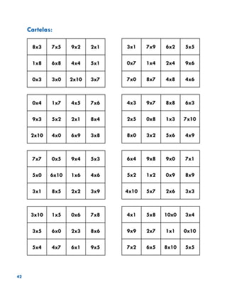 42
Cartelas:
8x3 7x5 9x2 2x1
1x8 6x8 4x4 5x1
0x3 3x0 2x10 3x7
0x4 1x7 4x5 7x6
9x3 5x2 2x1 8x4
2x10 4x0 6x9 3x8
7x7 0x5 9x4 5x3
5x0 6x10 1x6 4x6
3x1 8x5 2x2 3x9
3x10 1x5 0x6 7x8
3x5 6x0 2x3 8x6
5x4 4x7 6x1 9x5
3x1 7x9 6x2 5x5
0x7 1x4 2x4 9x6
7x0 8x7 4x8 4x6
4x3 9x7 8x8 6x3
2x5 0x8 1x3 7x10
8x0 3x2 5x6 4x9
6x4 9x8 9x0 7x1
5x2 1x2 0x9 8x9
4x10 5x7 2x6 3x3
4x1 5x8 10x0 3x4
9x9 2x7 1x1 0x10
7x2 6x5 8x10 5x5
 
