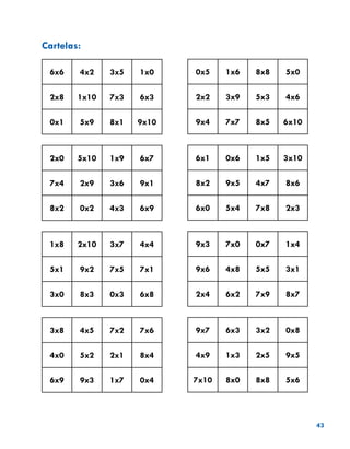 43
Cartelas:
6x6 4x2 3x5 1x0
2x8 1x10 7x3 6x3
0x1 5x9 8x1 9x10
2x0 5x10 1x9 6x7
7x4 2x9 3x6 9x1
8x2 0x2 4x3 6x9
1x8 2x10 3x7 4x4
5x1 9x2 7x5 7x1
3x0 8x3 0x3 6x8
3x8 4x5 7x2 7x6
4x0 5x2 2x1 8x4
6x9 9x3 1x7 0x4
0x5 1x6 8x8 5x0
2x2 3x9 5x3 4x6
9x4 7x7 8x5 6x10
6x1 0x6 1x5 3x10
8x2 9x5 4x7 8x6
6x0 5x4 7x8 2x3
9x3 7x0 0x7 1x4
9x6 4x8 5x5 3x1
2x4 6x2 7x9 8x7
9x7 6x3 3x2 0x8
4x9 1x3 2x5 9x5
7x10 8x0 8x8 5x6
 