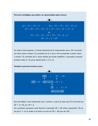 55
Possíveis estratégias que podem ser apresentadas pelos alunos:
23 = 10 + 10 + 3 46 = 10 + 10 + 10 + 10 +6
23 + 46 = 10 + 10 + 3 + 10 + 10 + 10 + 10 + 6
ou
10 + 10 + 10 + 10 + 10 + 10 + 6 + 3
60 + 6 + 3 = 69
Ao adotar esse esquema, a criança demonstrará já compreender que o 23 é formado
por duas vezes o número 10, acrescido de 3; e que o 46 corresponde a quatro vezes
o número 10, acrescido de 6. Assim, decide que pode simplificar a operação, somando
primeiro todos os 10, para depois juntar o 3 e o 6.
Também é possível resolver assim:
Essa estratégia é mais elaborada que a anterior: o aluno já sabe que 23 é formado por
20 + 3 e 46, por 40 + 6.
Se o professor perguntar como fizeram a operação 20 + 40, talvez respondam: “Se eu
sei que 2 + 4 é 6, então é só juntar um zero em 20 + 40 para ter 60”.
 