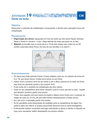 66
Atividade 19 CM
Carta na testa
Objetivo
Desenvolver a tabuada de multiplicação e compreender a divisão como operação inversa da
multiplicação.
Planejamento
•	 Organização dos alunos: agrupados em trios, de modo que dois alunos fiquem sentados
frente a frente e o terceiro – o juiz – fique sentado de modo que possa ver os dois.
•	 Material: um baralho com as cartas de ás a 10 de dois naipes, para cada trio, ou 20
cartões numerados dessa forma. No caso de usar baralho, o ás valerá 1.
Encaminhamento
•	 Os alunos que estão sentados frente a frente recebem, cada um, um conjunto de cartas de
ás a 10, que devem deixar viradas para baixo, na sua frente.
•	 Ambos viram a primeira carta de seu monte e, sem a olhar, colocam-na na testa, de forma
que, tanto seu oponente, quanto o juiz, possam vê-la.
•	 O juiz então diz o resultado da multiplicação dos dois valores.
•	 Cada um dos competidores deve tentar descobrir qual é a carta que tem na testa. Aquele
que descobrir primeiro, ganha cinco pontos.
•	 Propor cinco jogadas com essa mesma formação e depois outras tantas com a mudança da
função de cada um, no trio, até que todos tenham desempenhado a função de juiz.
•	 Se o juiz errar a operação, perde cinco pontos.
•	 Se for percebida muita disparidade de condições entre os competidores de algum trio,
pode-se optar por alterar os grupos, procurando deixá-los mais ou menos homogêneos.
•	 É interessante realizar novamente esse jogo, estimulando os alunos a estudar a tabuada em
casa, para apresentar melhor desempenho na próxima rodada.
 