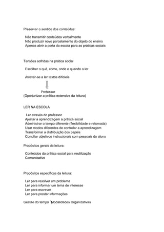 Preservar o sentido dos conteúdos:
Não transmitir conteúdos verbalmente
Não produzir novo parcelamento do objeto do ensino
Apenas abrir a porta da escola para as práticas sociais
Tensões sofridas na prática social
Escolher o quê, como, onde e quando o ler
Atrever-se a ler textos difícieis
Professor
(Oportunizar a prática extensiva da leitura)
LER NA ESCOLA
Ler através do professor
Ajustar a aprendizagem a prática social
Administrar o tempo diferente (flexibilidade e retomada)
Usar modos diferentes de controlar a aprendizagem
Transformar a distribuição dos papéis
Conciliar objetivos instrucionais com pessoais do aluno
Propósitos gerais da leitura:
Conteúdos da prática social para reutilização
Comunicativo
Propósitos específicos da leitura:
Ler para resolver um problema
Ler para informar um tema de interesse
Ler para escrever
Ler para prestar informações
Gestão do tempo Modalidades Organizativas
 