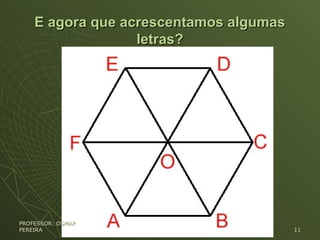 E agora que acrescentamos algumasE agora que acrescentamos algumas
letras?letras?
PROFESSOR: OSMARPROFESSOR: OSMAR
PEREIRAPEREIRA 1111
 
