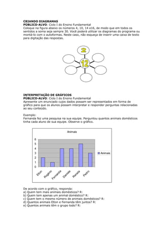 CRIANDO DIAGRAMAS
PÚBLICO-ALVO: Ciclo I do Ensino Fundamental
Coloque na figura abaixo os números 4, 10, 14 e16, de modo que em todos os
sentidos a soma seja sempre 30. Você poderá utilizar os diagramas do programa ou
montá-lo com o autoformas. Neste caso, não esqueça de inserir uma caixa de texto
para digitação das respostas.




INTERPRETAÇÃO DE GRÁFICOS
PÚBLICO-ALVO: Ciclo I do Ensino Fundamental
Apresente um enunciado cujos dados possam ser representados em forma de
gráfico para que os alunos possam interpretar e responder perguntas relacionadas
ao seu conteúdo.

Exemplo:
Fernanda fez uma pesquisa na sua equipe. Perguntou quantos animais domésticos
tinha cada aluno de sua equipe. Observe o gráfico.


                                    Animais

       6
       5
       4
       3                                              Animais
       2
       1
       0
                           a
                    io




                                      la




                                                  o
            n




                                       a
                            d
          to




                                                dr
                                    at
                  ér




                                    ie
                          an
        El




                                  en


                                              Pe
                                 an
                og


                        rn




                                R
                                D
                R

                     Fe




De acordo com o gráfico, responda:
a) Quem tem mais animais domésticos? R:
b) Quem tem apenas um animal doméstico? R:
c) Quem tem o mesmo número de animais domésticos? R:
d) Quantos animais Elton e Fernanda têm juntos? R:
e) Quantos animais têm o grupo todo? R:
 