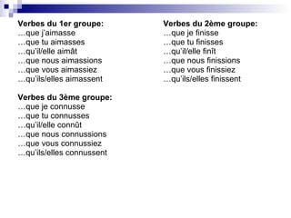 Verbes du 1er groupe: Verbes du 2ème groupe: … que j’aimasse …que je finisse … que tu aimasses …que tu finisses … qu’il/elle aimât …qu’il/elle finît … que nous aimassions …que nous finissions … que vous aimassiez …que vous finissiez … qu’ils/elles aimassent …qu’ils/elles finissent Verbes du 3ème groupe: … que je connusse … que tu connusses … qu’il/elle connût … que nous connussions … que vous connussiez … qu’ils/elles connussent 